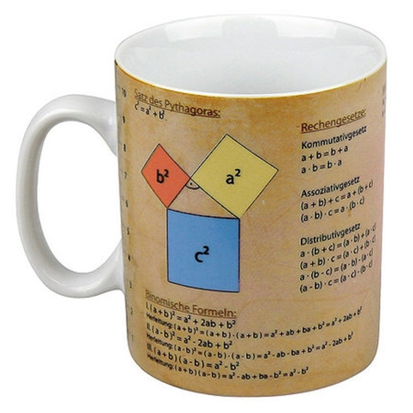 Könitz Tasse Wissensbecher Mathematik