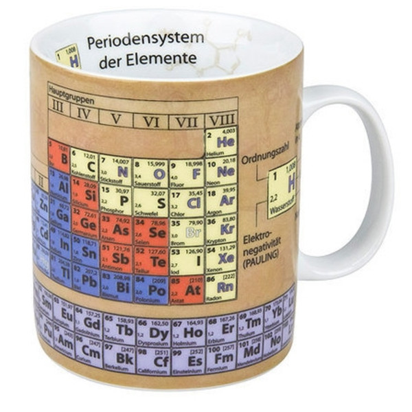 Könitz Tasse des connaissances chimie