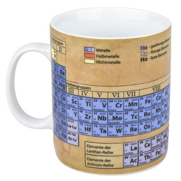 Könitz Tasse des connaissances chimie