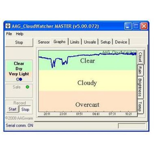 Lunatico AAG CloudWatcher Wettersensor für Sternwarten