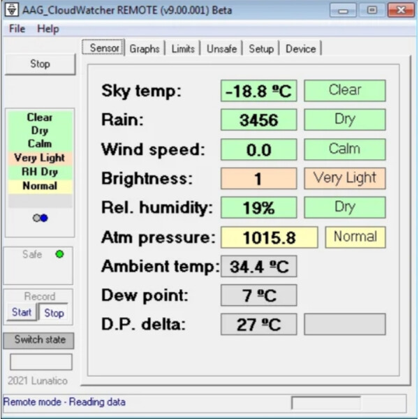 Lunatico Capteur météo AAG pour observatoires