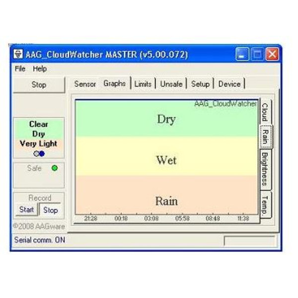 Lunatico AAG CloudWatcher Wettersensor für Sternwarten mit RHS