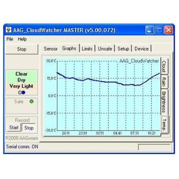 Lunatico Capteur météo AAG CloudWatcher pour observatoires avec RHS (Relativity Humidity Sensor)