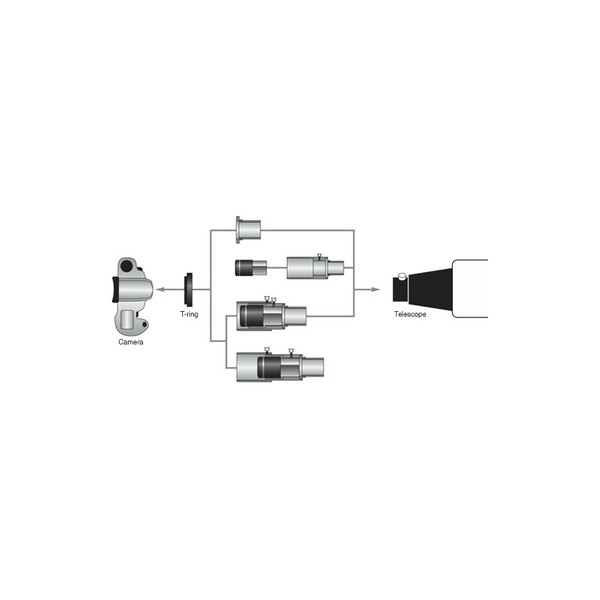 Orion Projektionsadapter Universalkameraadapter 1,25"