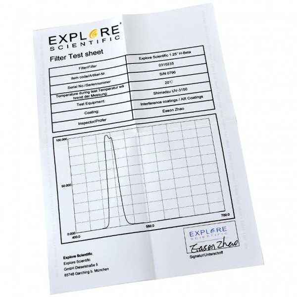 Explore Scientific H-Beta Filter 1,25"