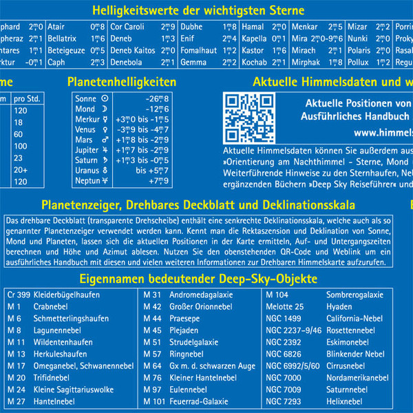 Oculum Verlag Carte de ciel pivotante