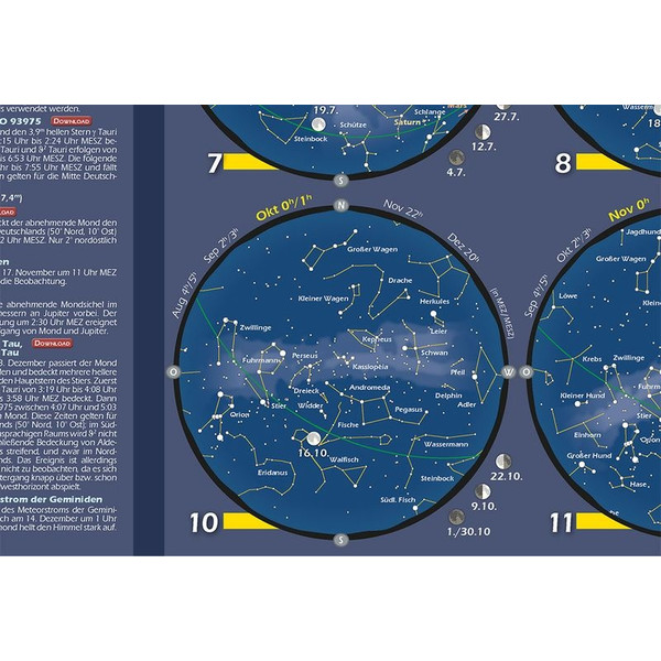 Affiche Astronomie-Verlag Das Astronomische Jahr 2016