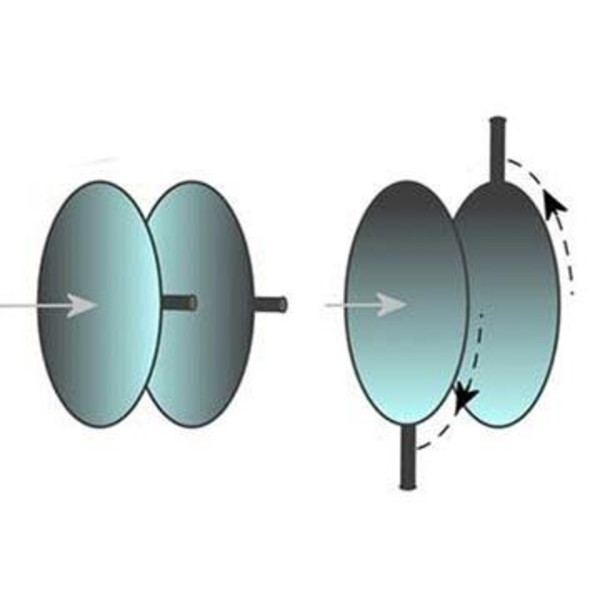 Artesky ADC correcteur de dispersion atmosphérique