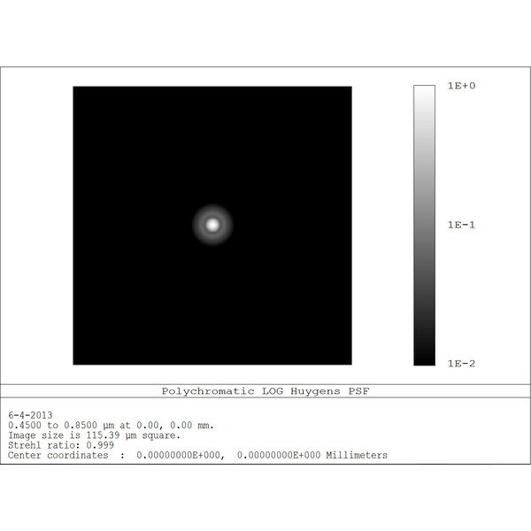 JTW Teleskop Astrograph 300/1800 MCDK V2
