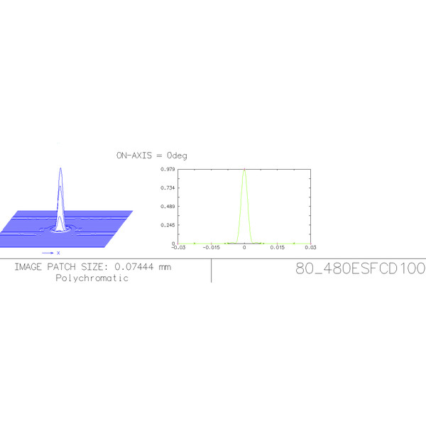 Réfracteur apochromatique Explore Scientific AP 80/480 ED FCD-100 CF Hexafoc OTA