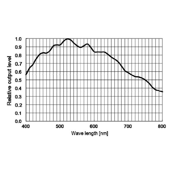 ZWO Kamera ASI 1600 MM-Cool V3 Mono