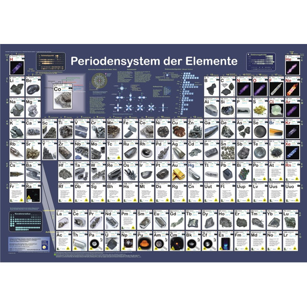 Affiche Planet Poster Editions Periodensystem der Elemente