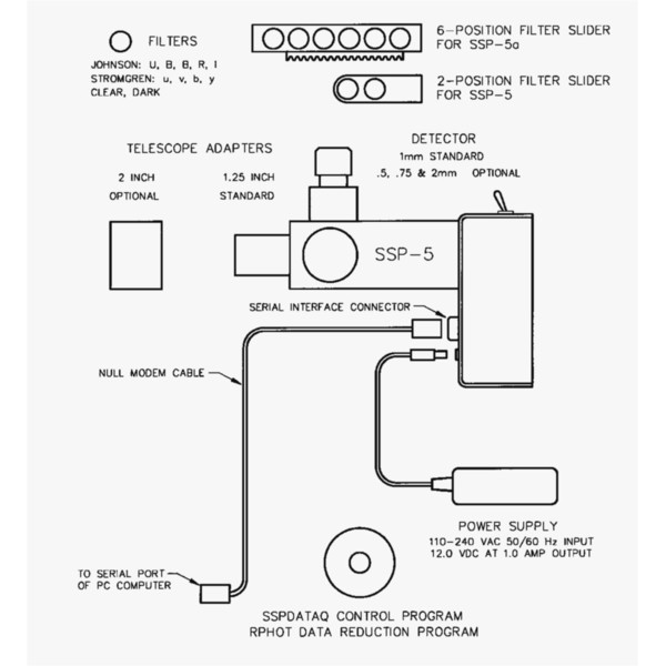 Optec Fotometer SSP-5 Photomultiplier Tube , Generation 2.