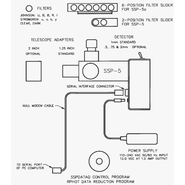 Optec Johnson U-Filter für SSP-5 mit R6350 PMT, 12,7mm