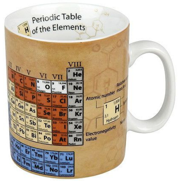 Könitz Tasse Mugs of Knowledge Chemistry