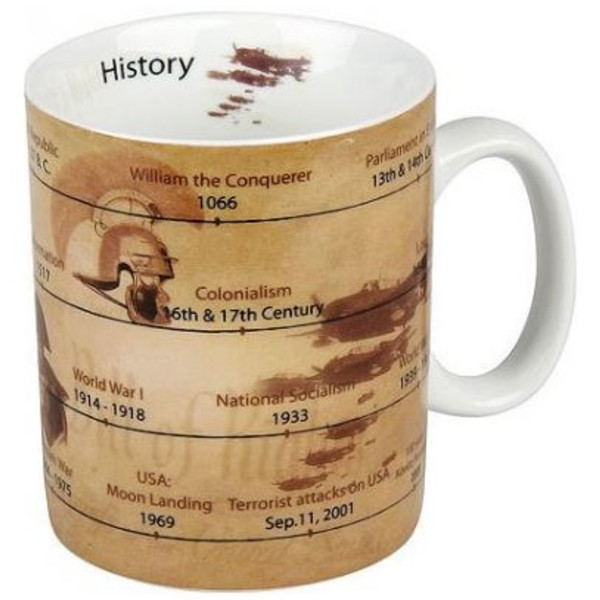 Könitz Tasse Mugs of Knowledge History