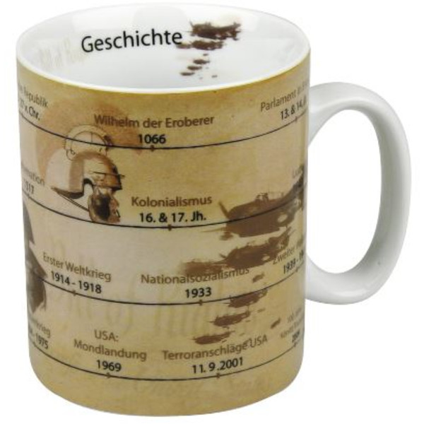 Könitz Tasse Wissensbecher Geschichte