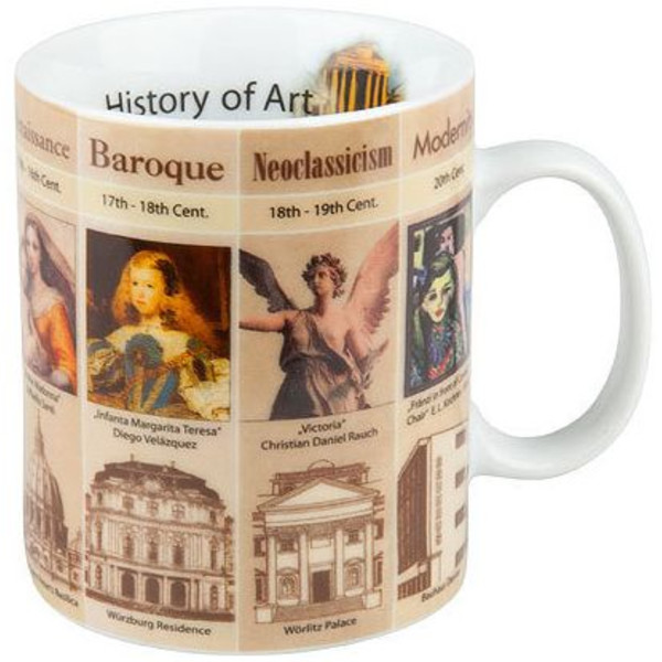 Tasse Könitz Mugs of Knowledge History of Art