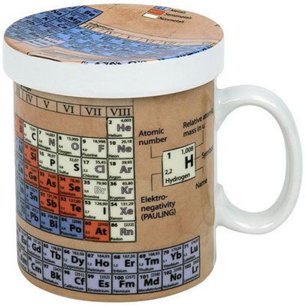 Könitz Tasse Mugs of Knowledge for Tea Drinkers Chemistry