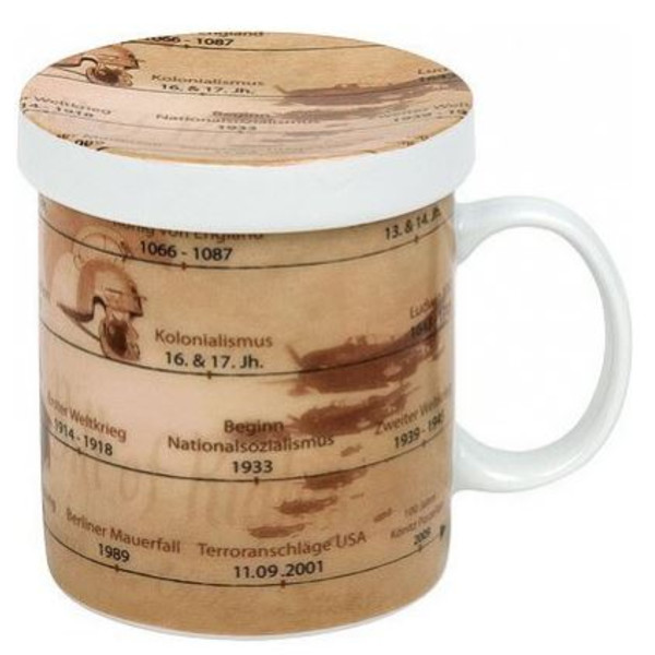 Könitz Tasse Wissensbecher für Teetrinker Geschichte