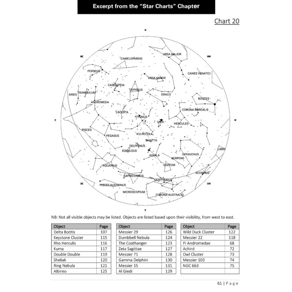 Orion Telescope Observer's Guide