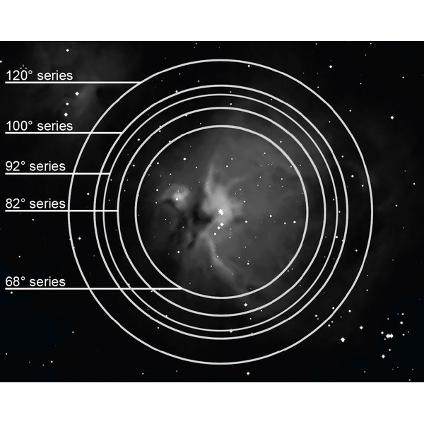 Explore Scientific Okular 68° Ar 28mm 2"