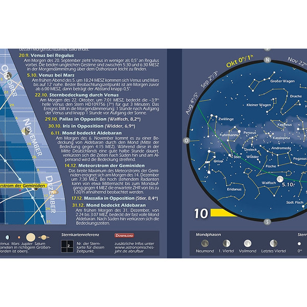 Affiche Astronomie-Verlag Das Astronomische Jahr 2017