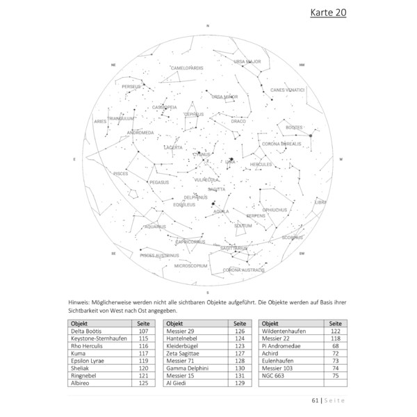 Orion Leitfaden für die Sternbeobachtung mit Teleskopen