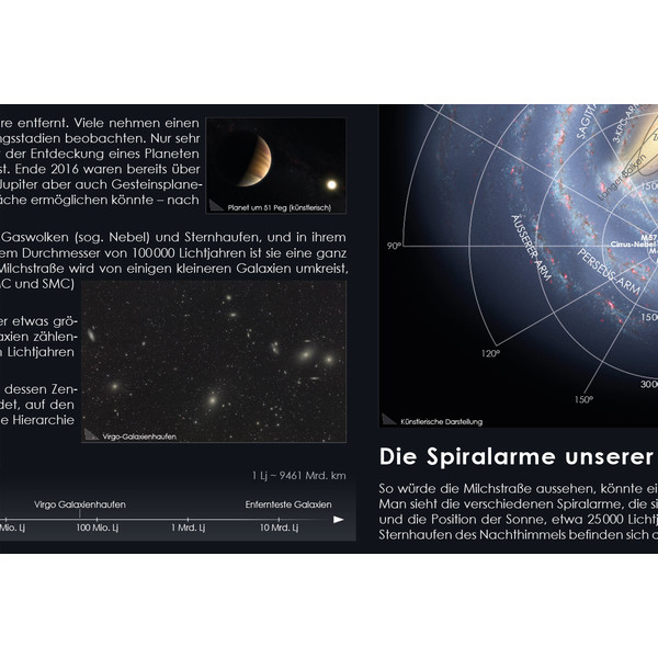 Affiche Astronomie-Verlag Unsere Milchstraße
