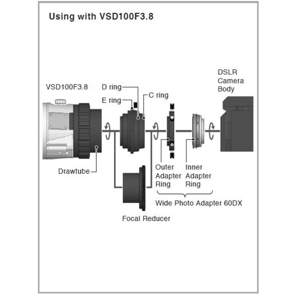 Vixen Adaptateur 60DX compatible avec Canon EOS