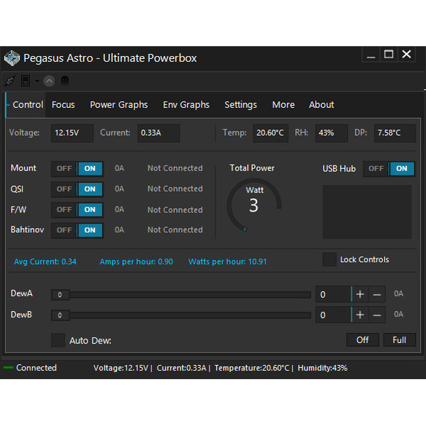 PegasusAstro Ultimate Powerbox Hub