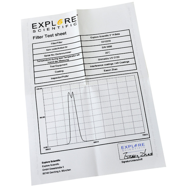 Explore Scientific Filtre H-Beta 2"