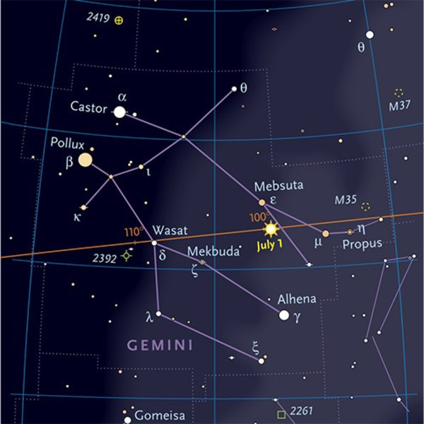 Sky-Publishing Globus Sternenhimmel