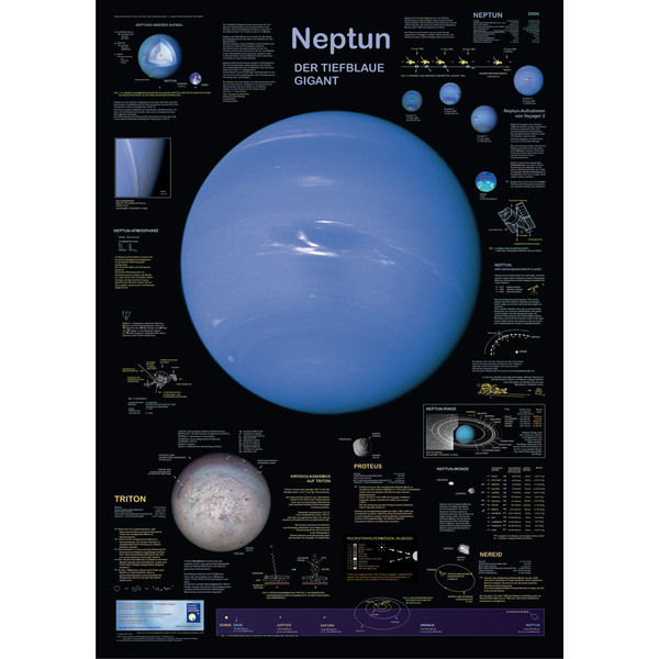 Affiche Planet Poster Editions Neptun