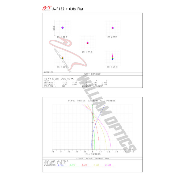 Lunette apochromatique William Optics AP 132/925 Fluorostar 132 Red OTA