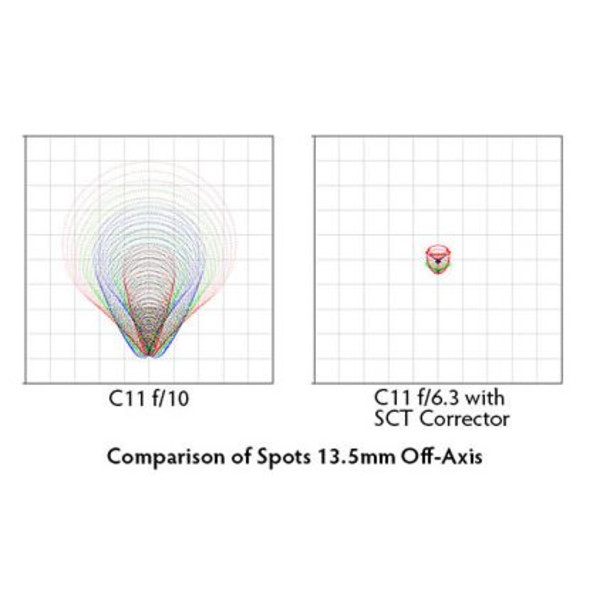 Starizona Réducteur et correcteur de coma pour télescopes SC, SCT II 0.63x