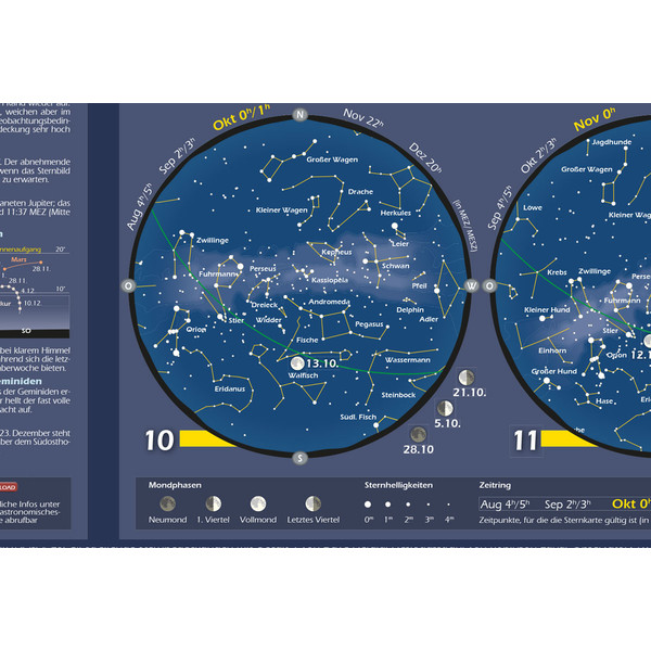 Astronomie-Verlag Poster Das Astronomische Jahr 2019