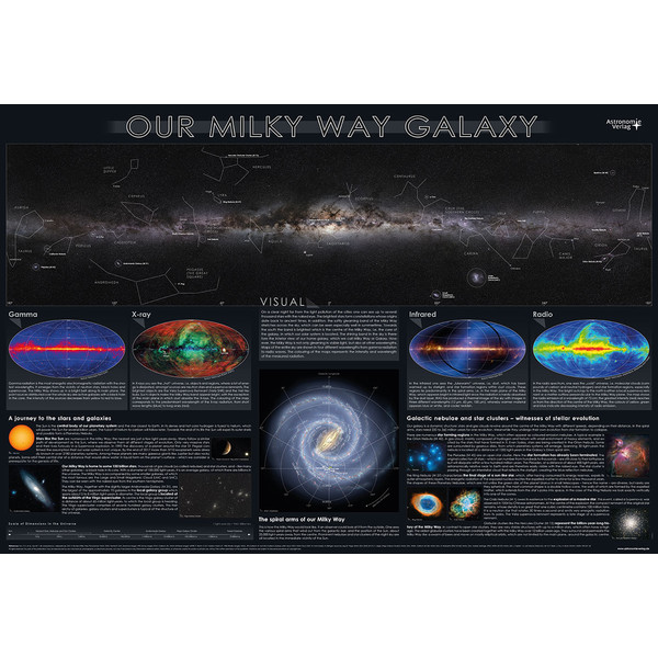 Affiche Astronomie-Verlag Our Milky Way Galaxy