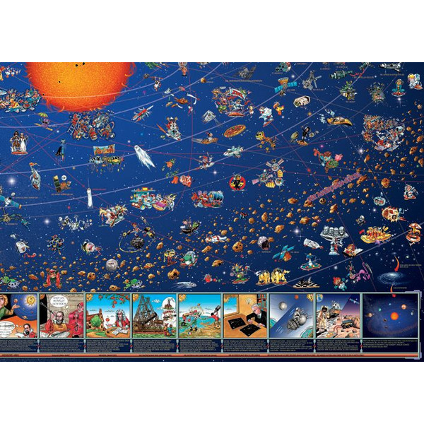 Carte pour enfants Stellanova Weltraum Planeten Sonnensystemkarte Poster für Kinder