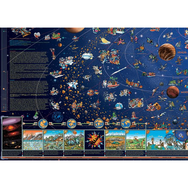 Carte pour enfants Stellanova Weltraum Planeten Sonnensystemkarte Poster für Kinder