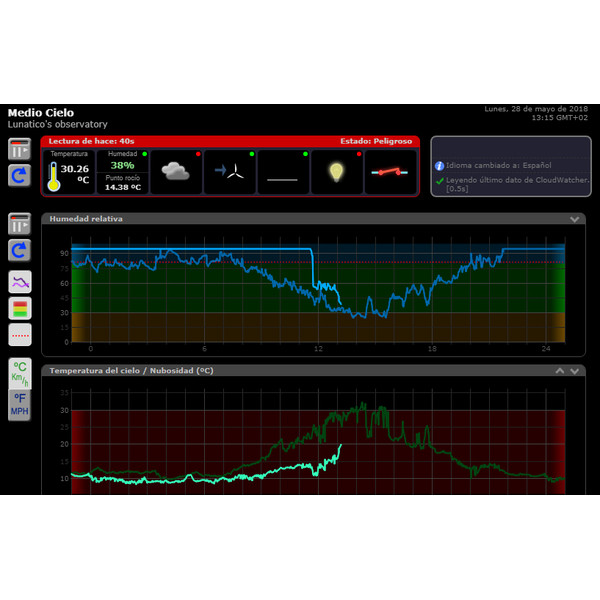 Lunatico Capteur météo AAG CloudWatcher pour observatoires avec RHS (Relativity Humidity Sensor)