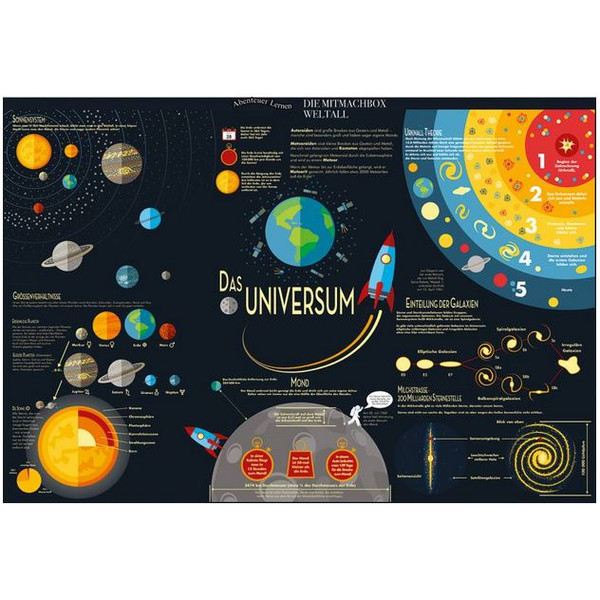 Kit National Geographic Boîte à manipulations « L'univers »