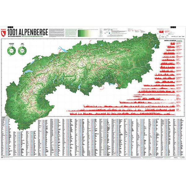 Marmota Maps Regional-Karte Alpenkarte 1001 Berge und 20 Wanderwege