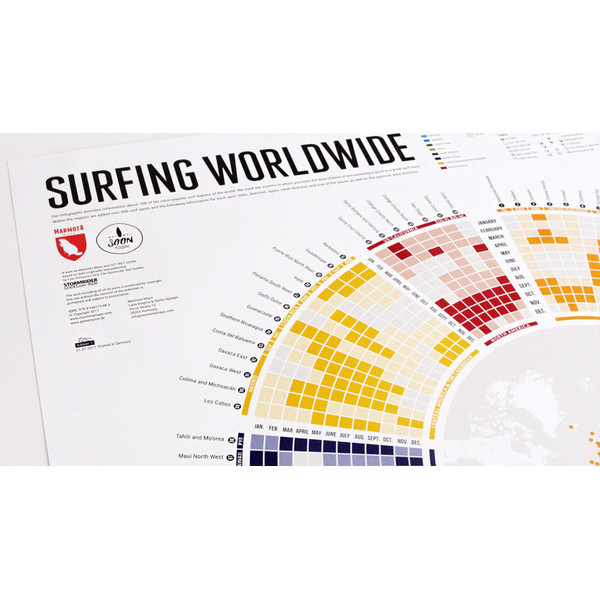 Affiche Marmota Maps Surfing Worldwide Infographic