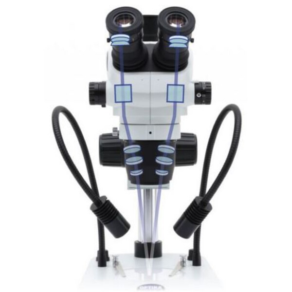 Microscope stéréo zoom Optika SZO-1, binoculaire, 6,7-45x, statif à colonne, sans éclairage