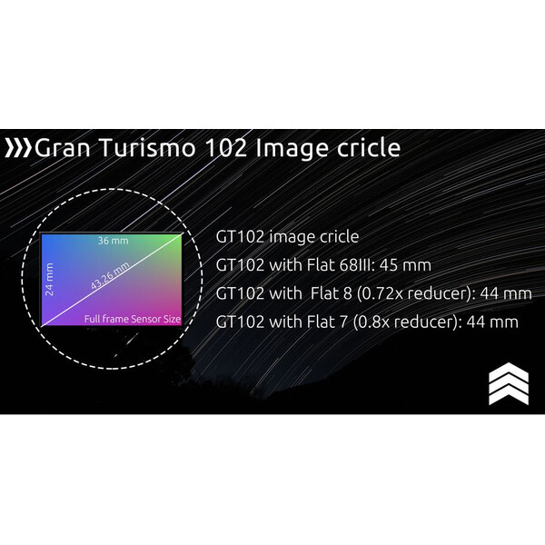 William Optics Apochromatischer Refraktor AP 102/703 Gran Turismo GT 102 OTA