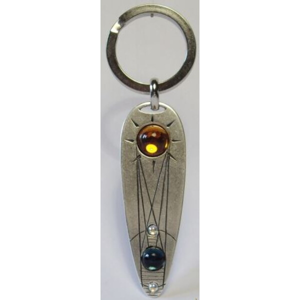 Ragalaxys Keyring Theory of Eclipses