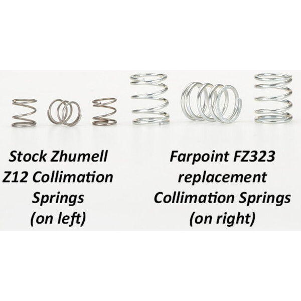 Farpoint Justier-Federn für Zhumell DOB Z12