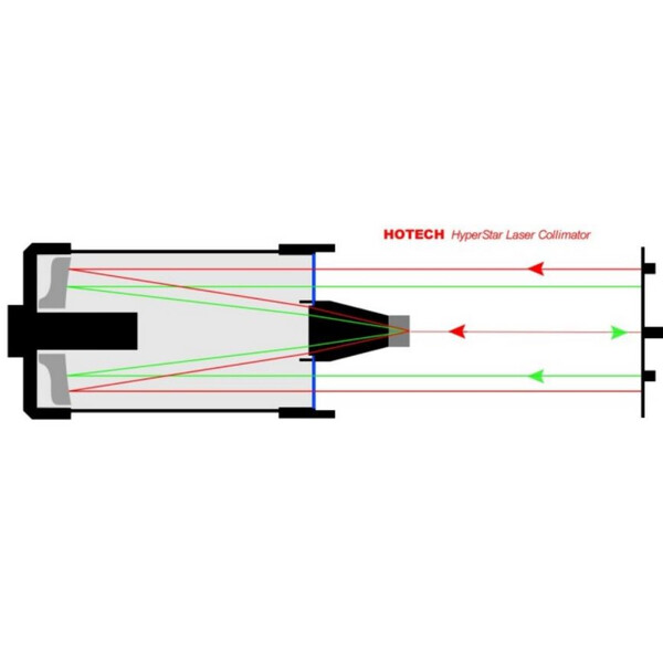 Hotech Justier-Laser HyperStar Laser Kollimator 9.25" / 11"