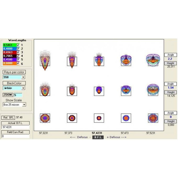Lentille APM AP 107/700 Super ED Apo